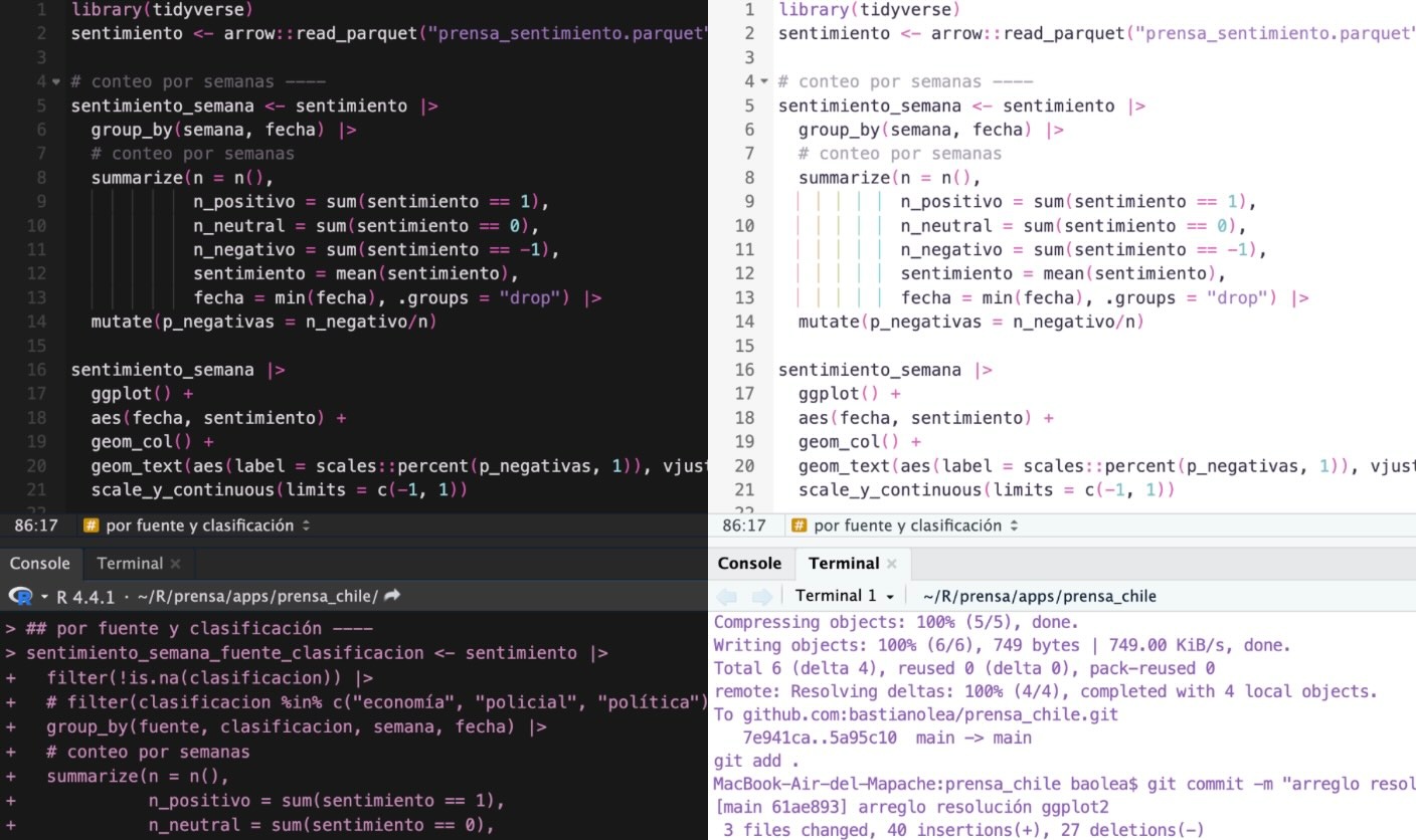 Configura RStudio para que cambie al modo oscuro o claro automáticamente según la hora del día