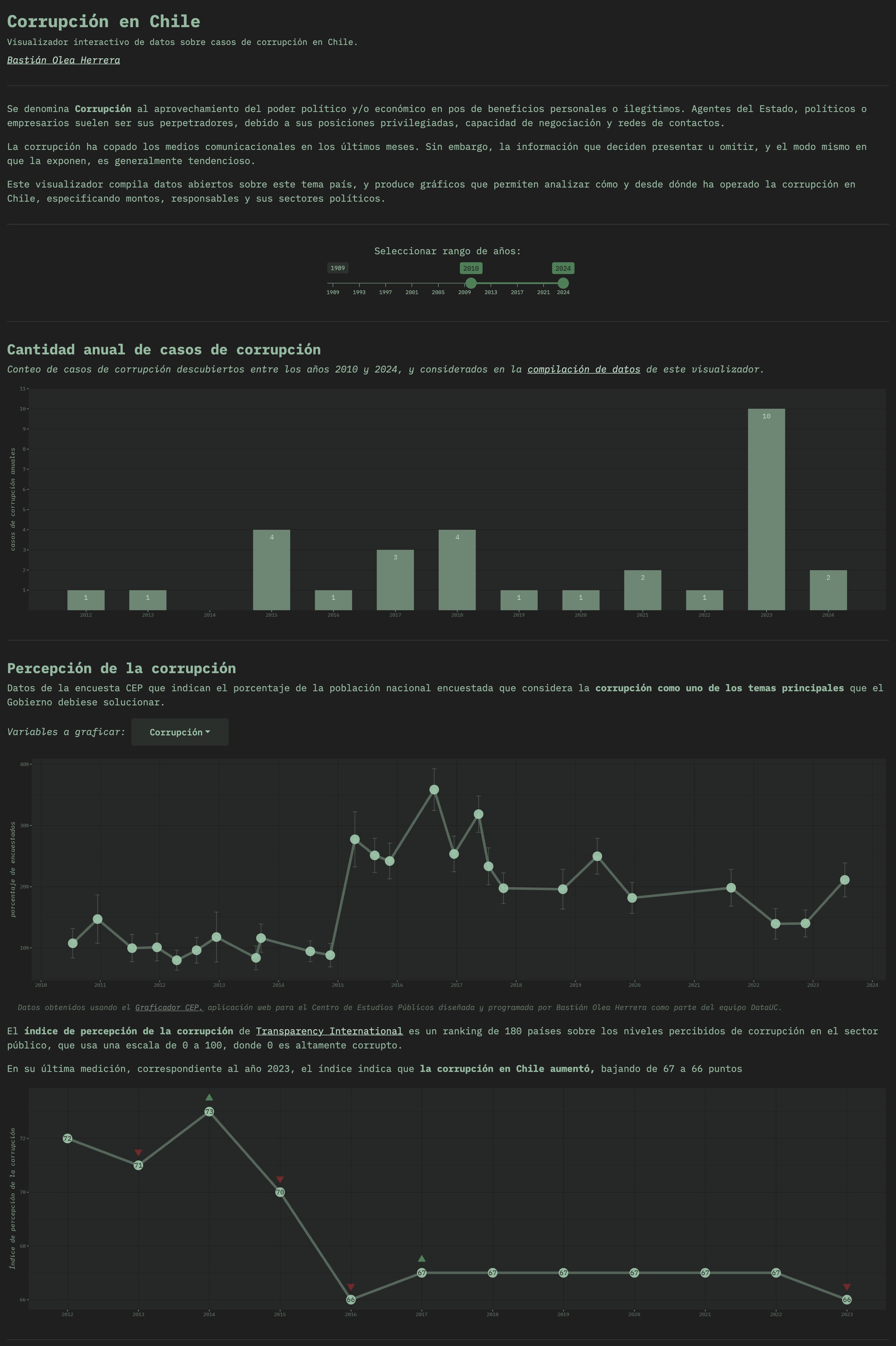 Corrupción en Chile, visualizador interactivo de datos 1