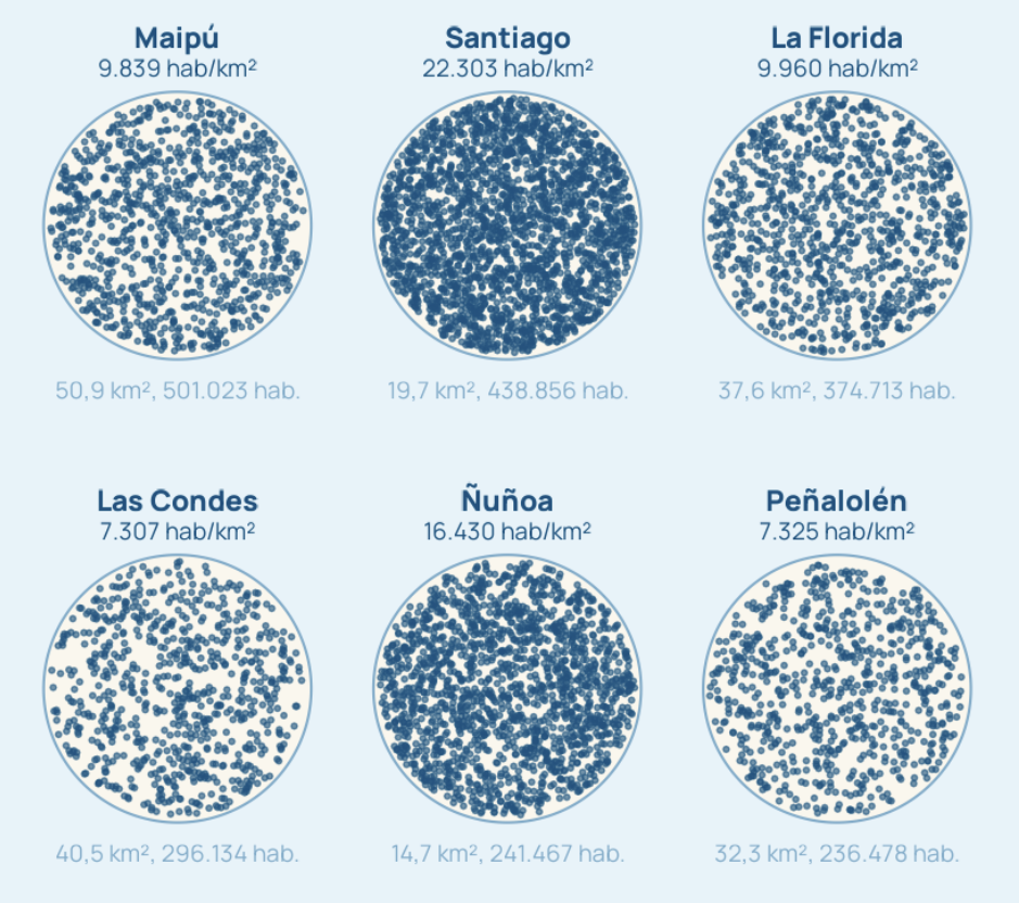 Aplicación: Visualizador de densidad de población urbana en comunas de Chile