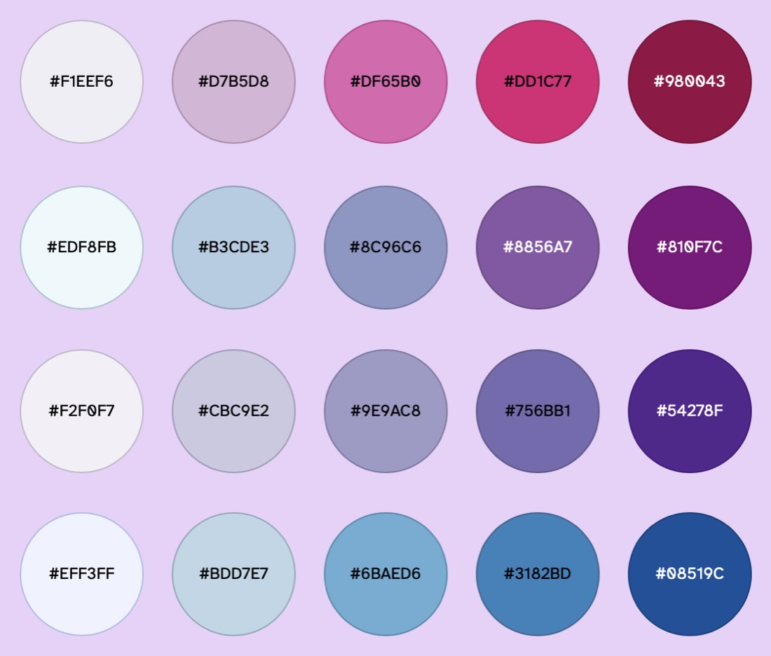 Colores y paletas de colores en R