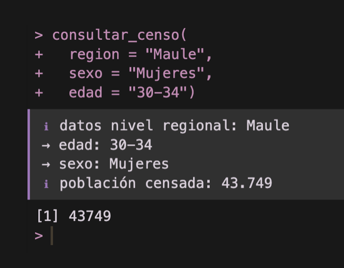 Creando una función para consultar datos en R