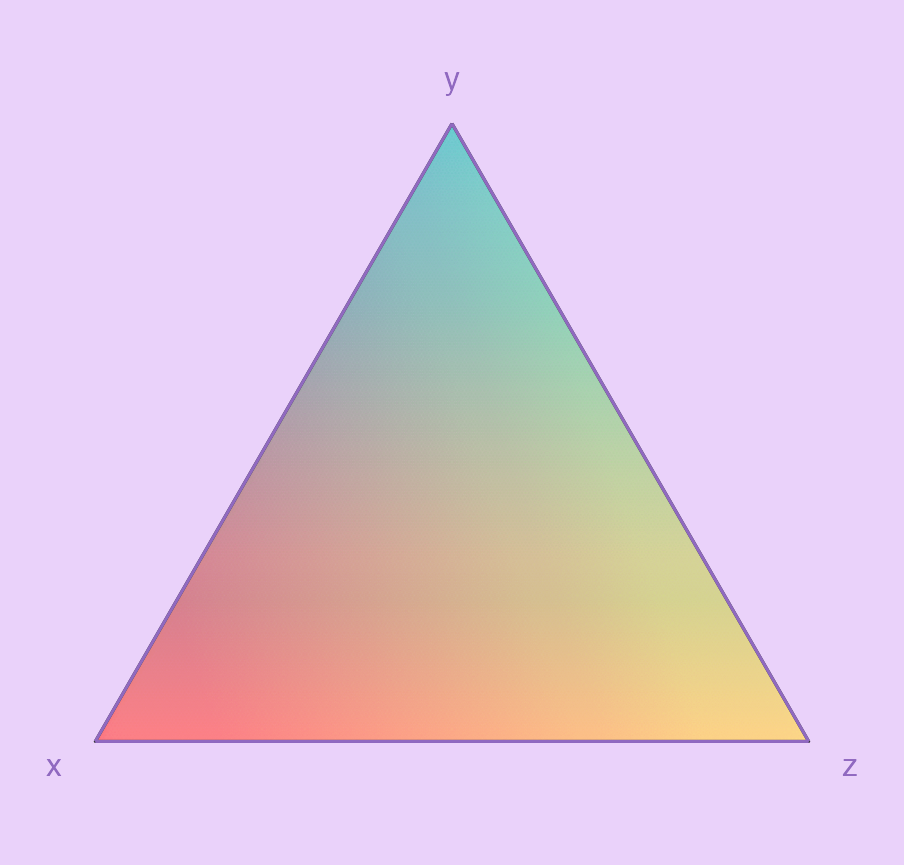 Gráficos ternarios o triangulares de tres variables en `{ggplot2}`