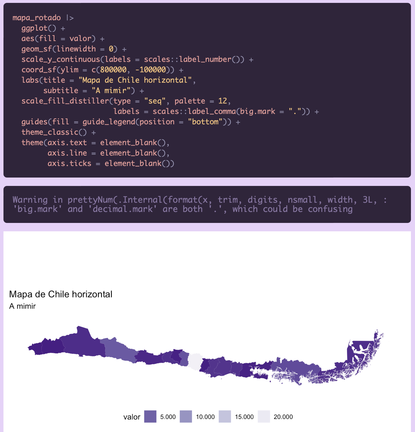 Rotar un mapa de Chile en R para que quede horizontal