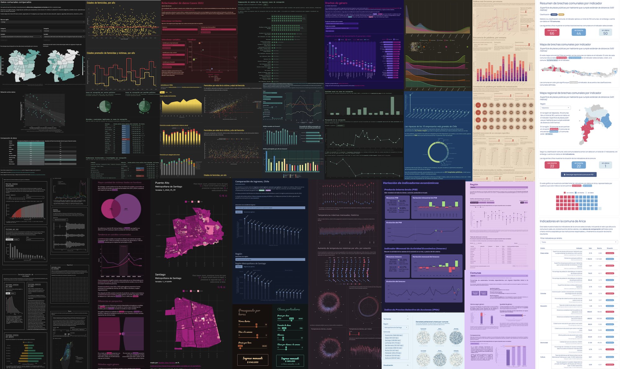 Tutorial: Crea aplicaciones web interactivas en R con Shiny